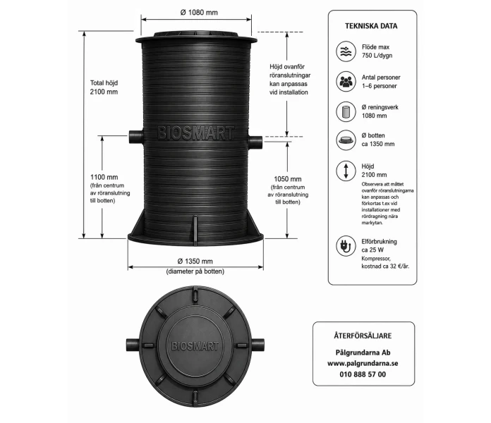 BDT Gravattenrenare 750 image